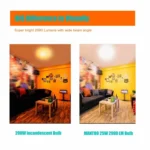 MANTOO PGL25 25W 230V 5500K 2990LM LED Light Bulb for Photography Lighting - Image 10