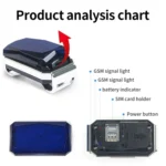 G12 IP67 Waterproof Pet GPS Tracker Dog Locator - Image 3