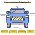 G11 Car Strong Magnetic GPS Locator Beidou Wireless Tracker - Image 8