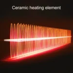 Portable Car Dashboard Electric Heater Winter Defroster - Image 4