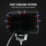 2 PCS WUPP CS-1243A1 Car 4 inch Square 20LEDs Highlight Work Light Modified Spotlight - Image 6