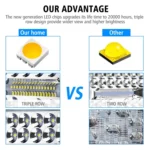 2 PCS WUPP CS-1243A1 Car 4 inch Square 20LEDs Highlight Work Light Modified Spotlight - Image 7