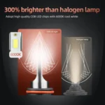 2 PCS DC9-36V / 25W / 6000K / 2500LM IP68 Waterproof Car LED Headlight - Image 4