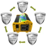 Legend I Generation DC12V to AC220V 3000W Car Power Inverter - Image 5