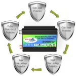 Tang I Generation 12V to 110V 3000W Intelligent Car Power Inverter with Dual USB - Image 7