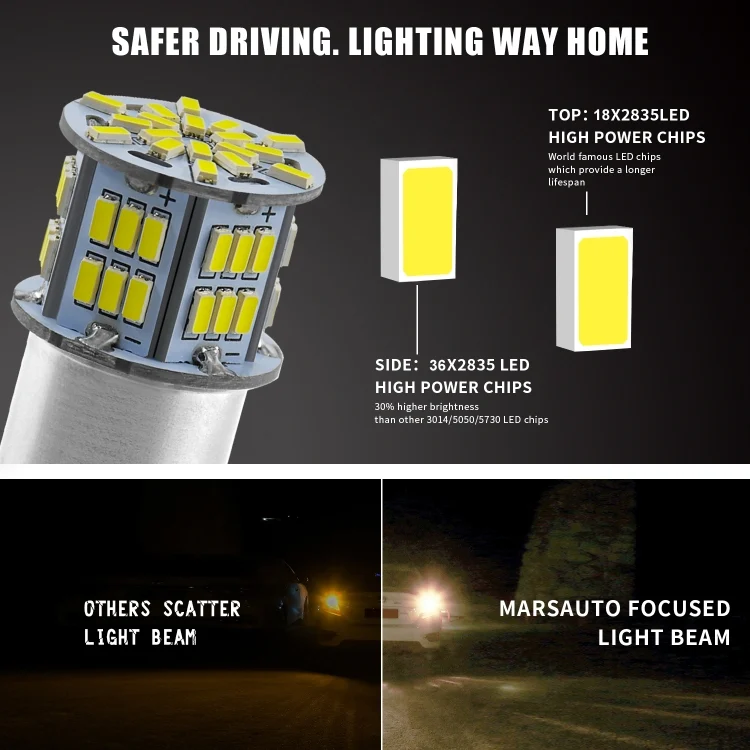 EDA0018151_6.webp 1 Pair E0052 9-14V 1156-54SMD-2835 6000K 1080LM White Light Car Decoding Turn Signal Reversing Light - Image 7