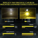 DC9-32V / 3000LM / 30W / 6000K+3000K IP65 Car LED Double Color Fog Light with 12LEDs CSP Lamp Beads - Image 7