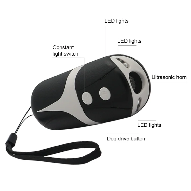 EDA002001701A_3.webp RC-534 Handheld Portable Ultrasonic Dog Repeller with LED Lights - Image 4