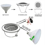 ABS Plastic LED Pool Bulb Underwater Light - Image 8