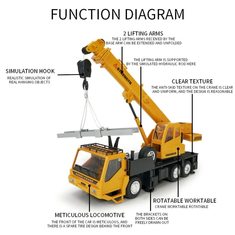 EDA002373001_4.webp MoFun 2.4G 10-channel Remote Control Simulation Engineering Vehicle - Image 5