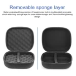 Home Physiotherapy Equipment Protective Storage Bag - Image 6