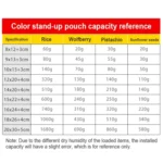 100 PCS/Set Matte Aluminum Foil Snack Stand-up Pouch - Image 5