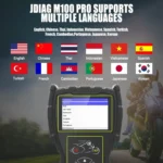 JDiag M100 PRO Intelligent Motorcycle Electronic Fuel Injection System Diagnostic Instrument, Fully Equipped Version - Image 6
