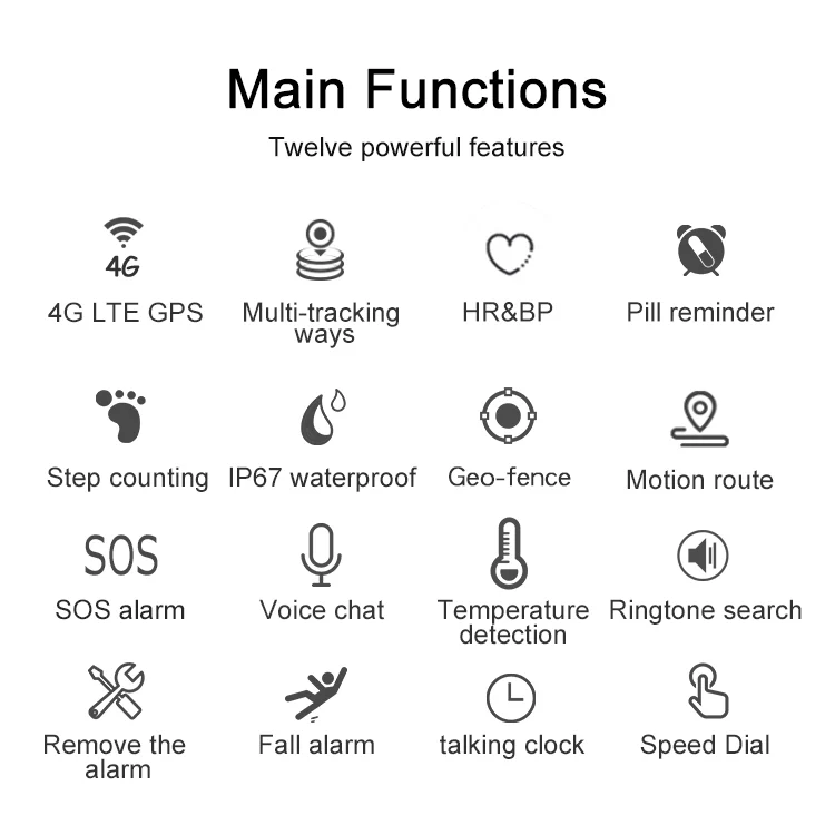 EDA002837001_B2.webp RF-V48 4G Waterproof Anti-lost GPS Positioning Smart Watch, Band A - Image 3