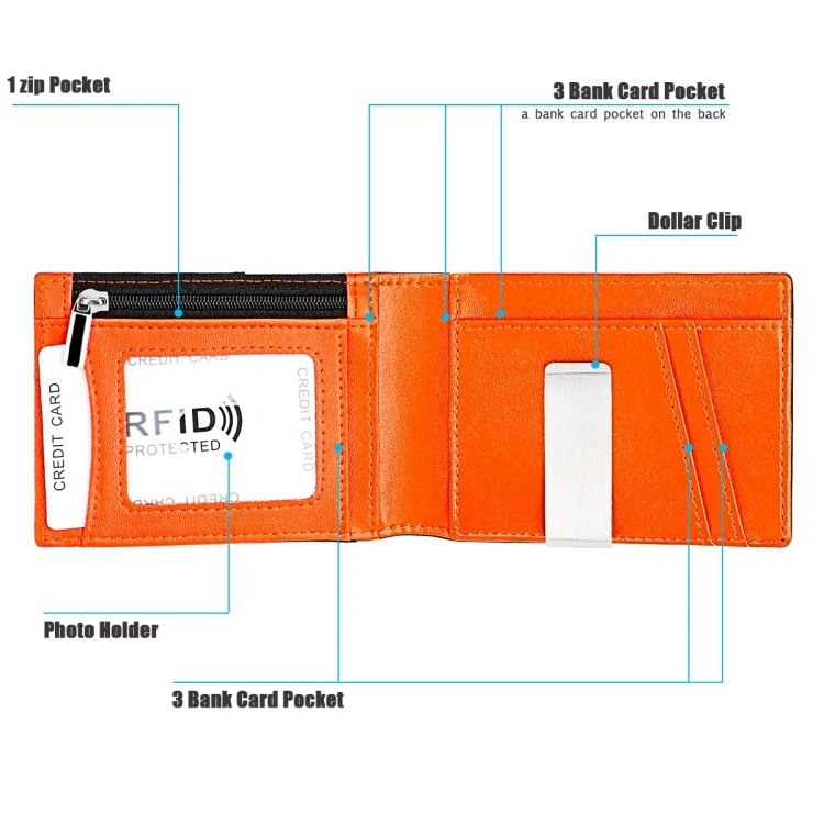 EDA002890101_B2.webp 9653SN Men and Women Two-fold RFID Anti-theft Wallet with Y-shaped Front Pocket - Image 3