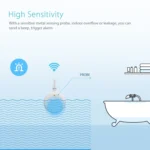 NEO NAS-WS05W WiFi Water Sensor & Flood Sensor - Image 5