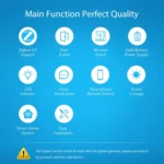 NEO NAS-DS05B Zigbee Door Sensor & Window Sensor - Image 3