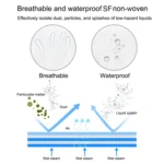 Waterproof Disposable SF Non-woven Breathable Film Siamese Isolation Suit Safely Clothes - Image 3