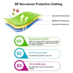 Waterproof Disposable SF Non-woven Breathable Film Siamese Isolation Suit Safely Clothes - Image 4