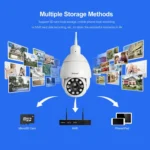 Sricam SP008C 5MP 10X Zoom IP66 Waterproof CCTV WiFi IP Camera Monitor - Image 12