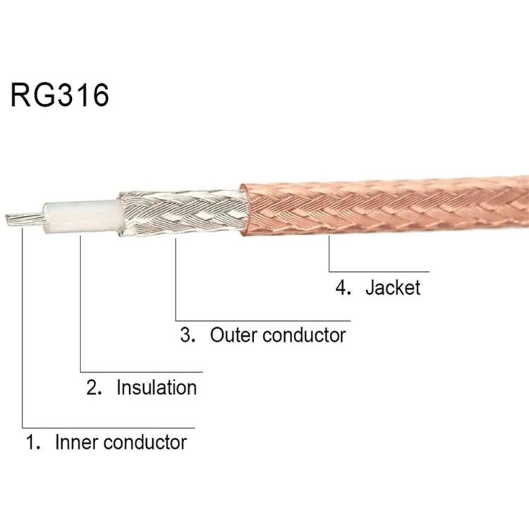 EDA003568601_B2.webp 20cm Antenna Extension RG316 Coaxial Cable - Image 3