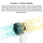 Original Xiaomi Mijia H300 Negative Ion Quick Drying Electric Hair Dryer, US Plug - Image 3