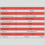 TN Series Double Rod Double Shaft Cylinder - Image 7