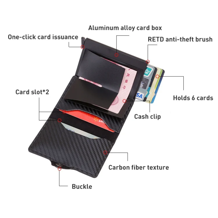 EDA003726201_B2.webp C1911H9 RFID Multi-card PU Leather Metal Card Package - Image 3
