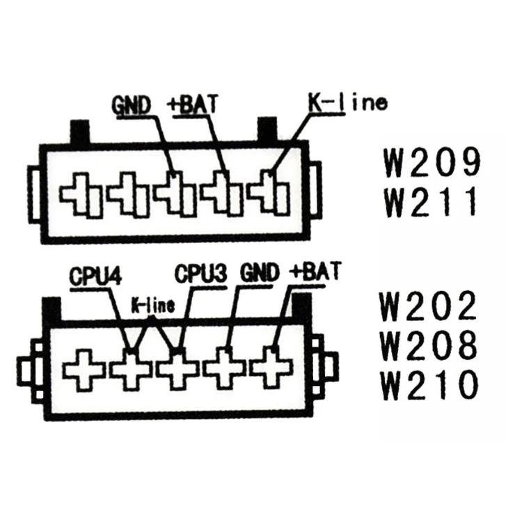 EDA0037762_3.webp For Mercedes-Benz MB ESL Emulator Car Alarm Control System - Image 4