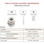 LAIZE PC Straight Pneumatic Quick Fitting Connector - Image 2