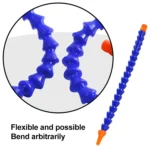 Adjustable Plastic Flexible Water Oil Cooling Hose - Image 4