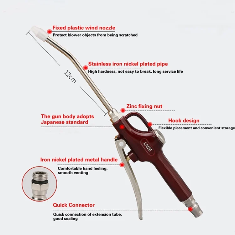 EDA003800101A_1.webp LAIZE Aluminum Alloy Cleaning Dust Removing Gun Strong Blow Dust Gun - Image 2