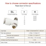 LAIZE SL Throttle Valve Elbow Pneumatic Quick Connector - Image 2