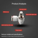 LAIZE SL Throttle Valve Elbow Pneumatic Quick Connector - Image 6