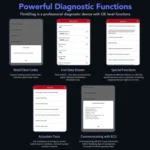 ThinkDiag SP164-O OBD2 Car Fault Diagnosis Instrument with a Free Software and DEMO - Image 4