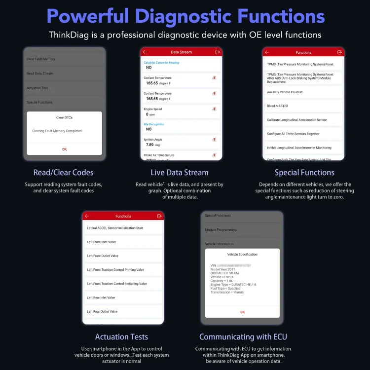 EDA0038650_3.webp ThinkDiag SP164-O OBD2 Car Fault Diagnosis Instrument with a Free Software and DEMO - Image 4