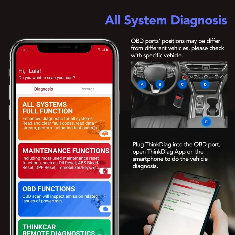 EDA0038650_5.webp ThinkDiag SP164-O OBD2 Car Fault Diagnosis Instrument with a Free Software and DEMO - Image 6