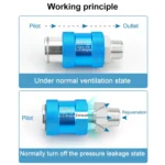 LAIZE Manual Sliding Valve Mechanical Valve Sliding Valve Switch - Image 3