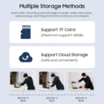 ST-429-4M-TY-4G 4MP 4G Smart Security Floodlight Camera Support Two-way Audio / Night Vision, EU 4G Frequency - Image 10