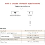 LAIZE Nickel Plated Copper Bulkhead Straight Pneumatic Quick Connector - Image 3