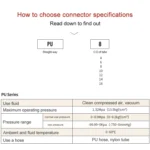 PU-12 LAIZE 2pcs PU Straight Pneumatic Quick Fitting Connector - Image 3