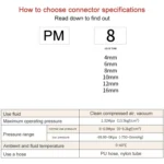 LAIZE PM Bulkhead Straight Pneumatic Quick Fitting Connector - Image 3