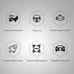 TROS CK Car Potent Booster Electronic Throttle Controller - Image 6