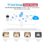 ESCAM PT211 Motion Detection & Tracking 2MP Sound Alarm Cloud Storage Two-way Audio Night Vision WiFi Camera - Image 10