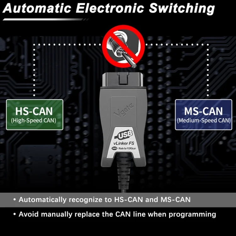 EDA0042216_3.webp Vgate Vlinker FS ELM327 USB OBD2 Car Diagnostic Tool - Image 4