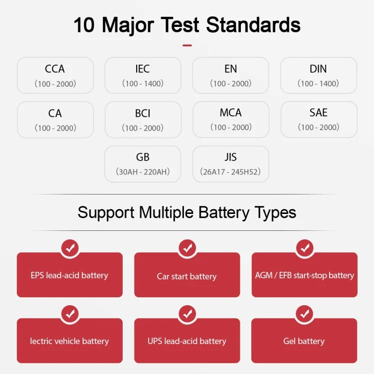 EDA0042219_2.webp OBDResource BM520 6V 12V Car Digital Load Battery Tester - Image 3