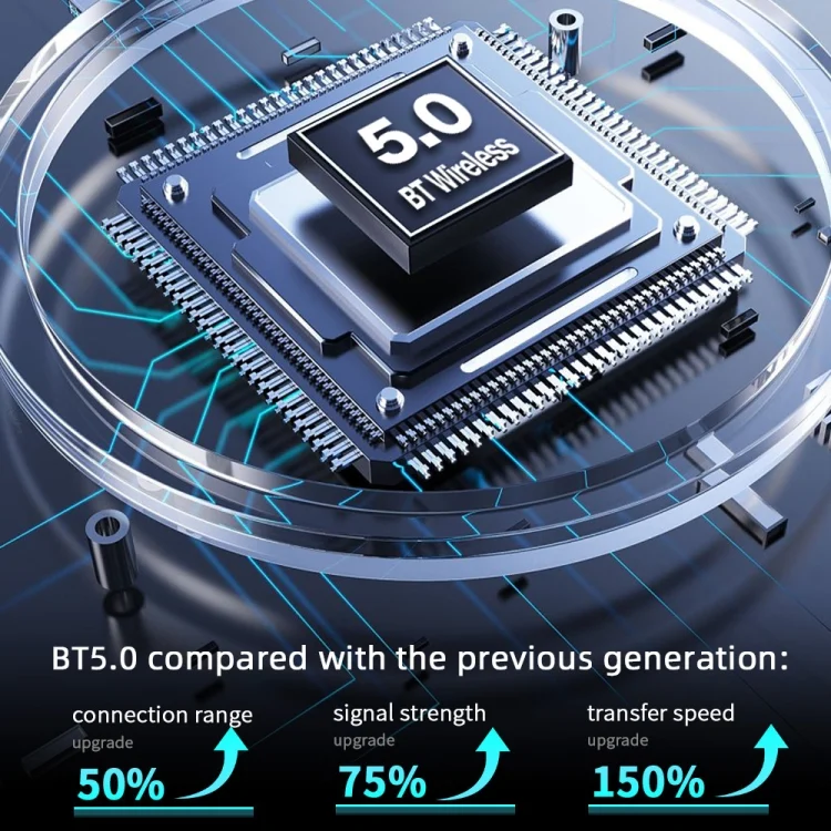 EDA0043855_7.webp B5300A 7 inch Wireless CarPlay Car Bluetooth MP5 Player, Support Mobile Phone Interconnection - Image 8