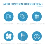 Y-20 Desktop Car Negative Ion Air Purifier - Image 3