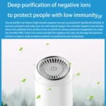 Y-20 Desktop Car Negative Ion Air Purifier - Image 4