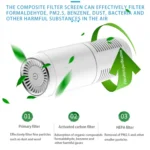 Y-20 Desktop Car Negative Ion Air Purifier - Image 6